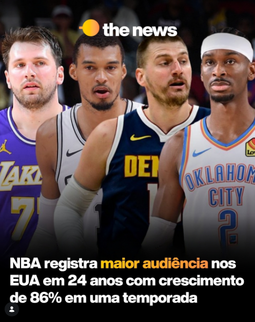 NBA registra maior audi�ncia nos Estados Unidos em 24 anos com crescimento de 86% em uma temporada.